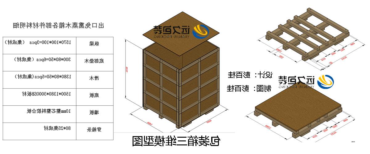 <a href='http://4.e21system.com/'>买球平台</a>的设计需要考虑流通环境和经济性